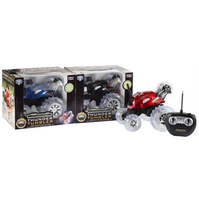 Remote-Controlled  "MONSTER" Car III